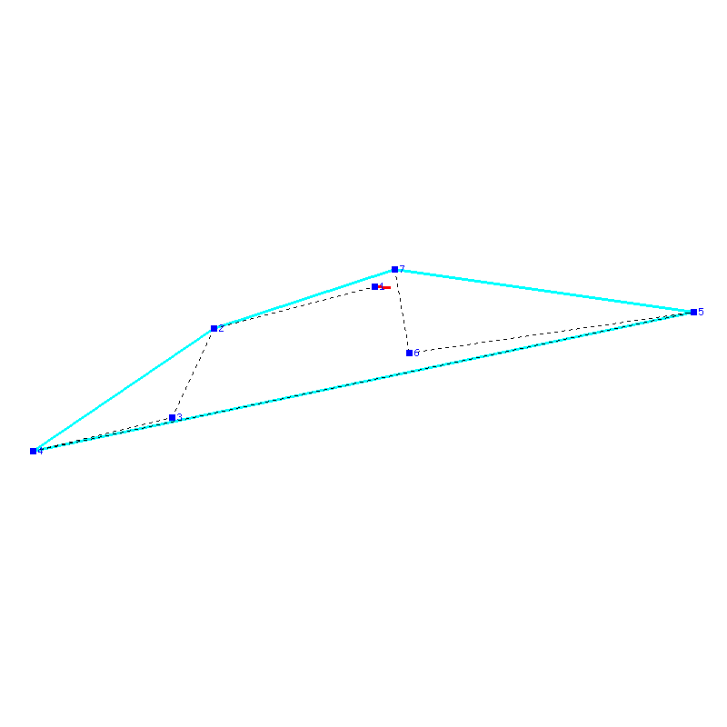 Flugauswertung